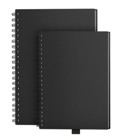 Business Intelligence Notebook