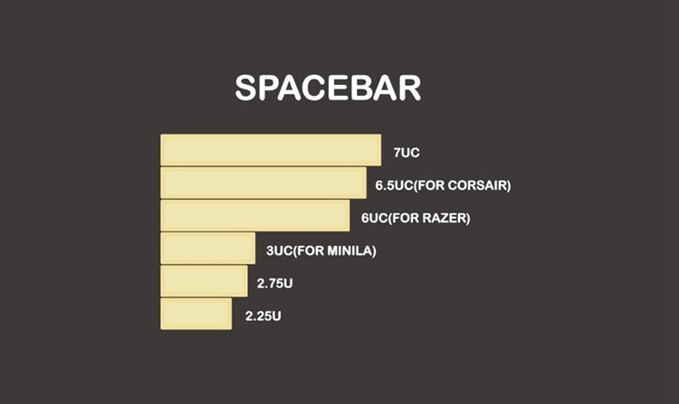 Keycap retro mechanical key