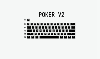 Pudding V2 Pbt Doubleshot Tastenkappen OEM Hintergrundbeleuchtung für mechanische Tastatur Weiß Schwarz Gh60 Poker 87 TKL 104 108 Ansi ISO XD64 XD68