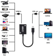 HDMI-Aufnahme-Karte HD-Live-Übertragung HDMI auf USB