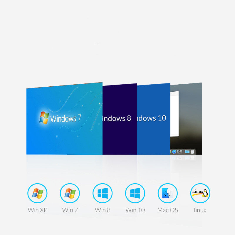 Gigabit network interface of a desktop laptop