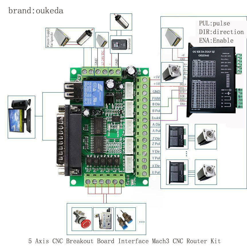 CNC 5 Axis Breakout Board Interface Mach3 CNC Router Kit