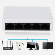 Port 100 Mbps Ethernet Switch Verteiler