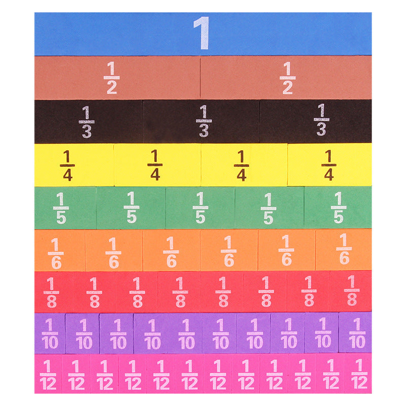 Fraction Plate, Fraction Circle And Fraction Addition And Subtraction Combined Model Teaching Aids