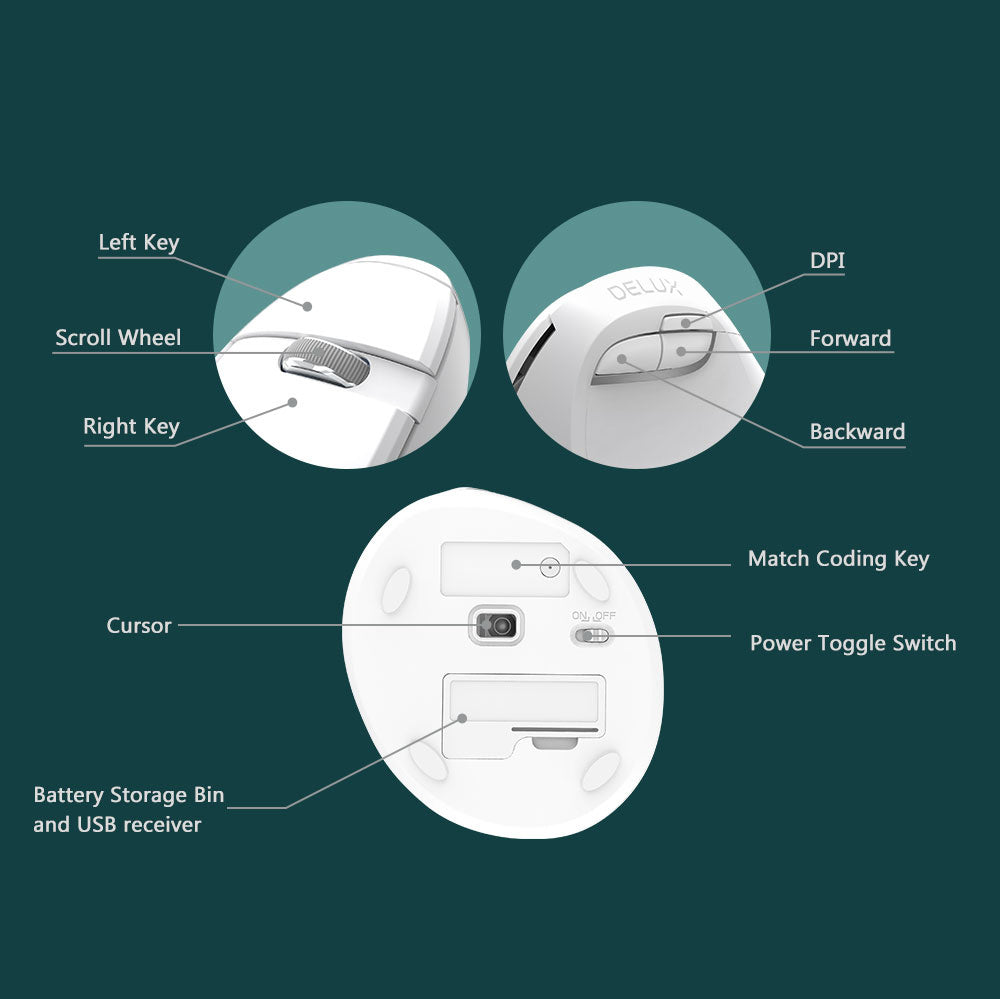 Colorful M618mini Wireless Vertical Mouse Bluetooth