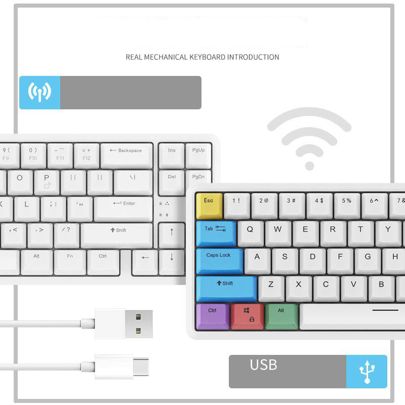 Mini USB Wired Bluetooth Mechanical Keyboard