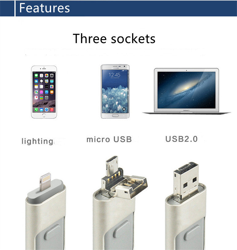 Suitable for Apple Android mobile computer OTG three-in-one USB stick