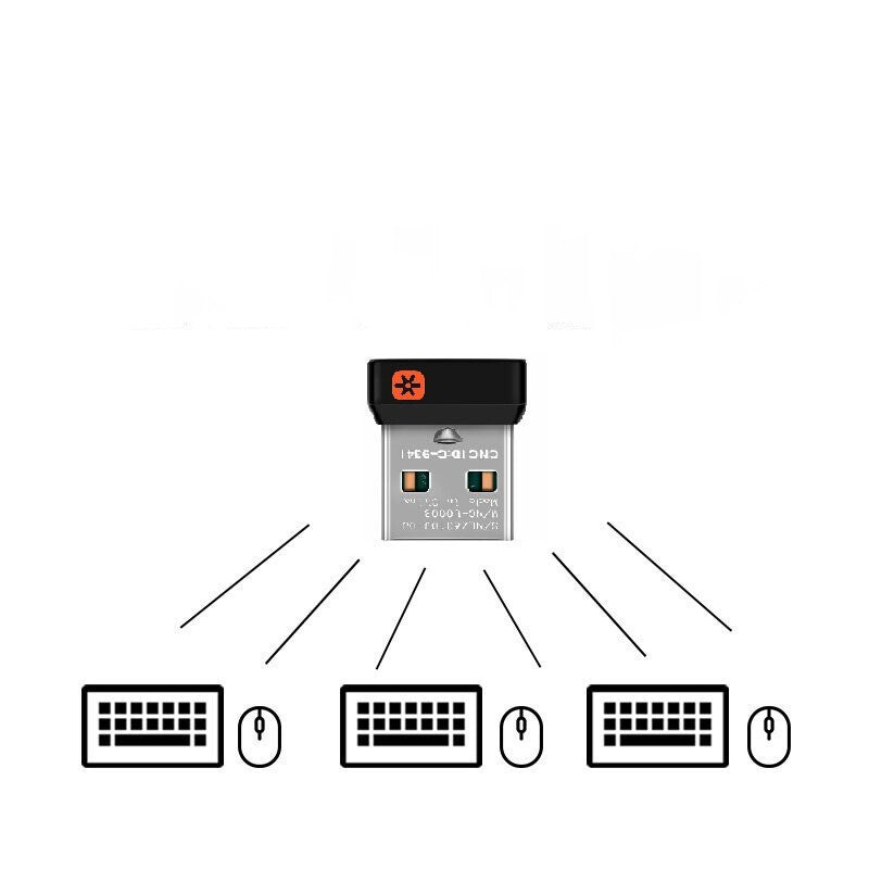 Logitech USB Empfänger Drahtlose Maus Tastatur