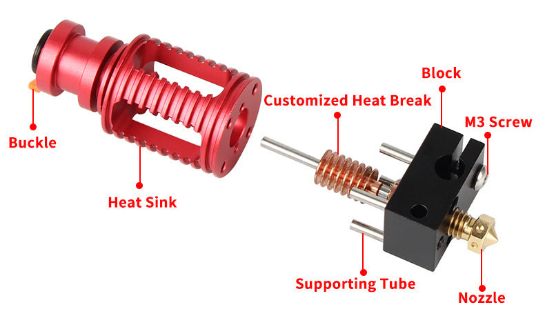 Accessories 3D printer long and short distance seal extruder