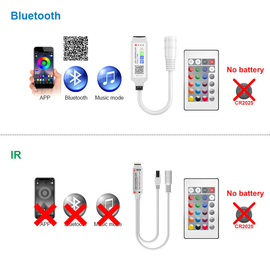 Mini Bluetooth DC Kopf RGB Controller 24-Schlüssel