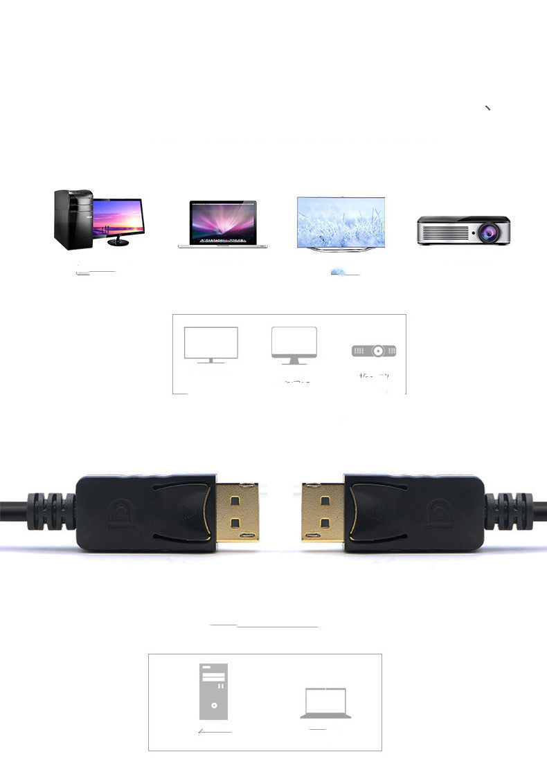 DP-Stecker auf DP-Stecker-Verlängerungskabel 1,8 m DisPlayPort-Videokabel DP auf DP