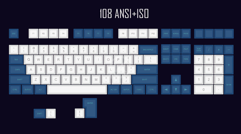 Blau-Weiß Mechanische Tastatur