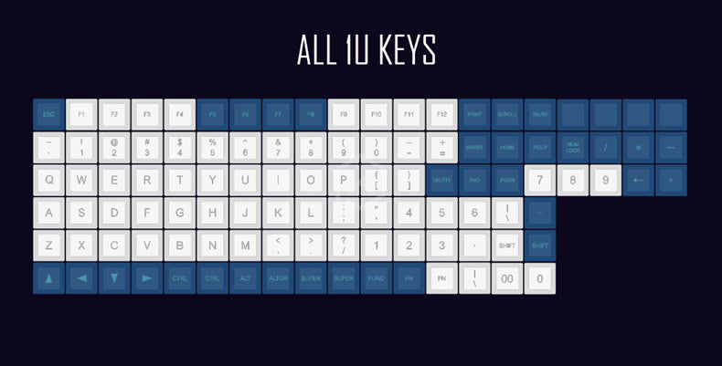 Blue-White Mechanical Keyboard