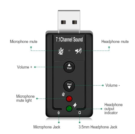 Externe USB Soundkarte USB zu Jack 3,5mm Kopfhörer Audio Adapter