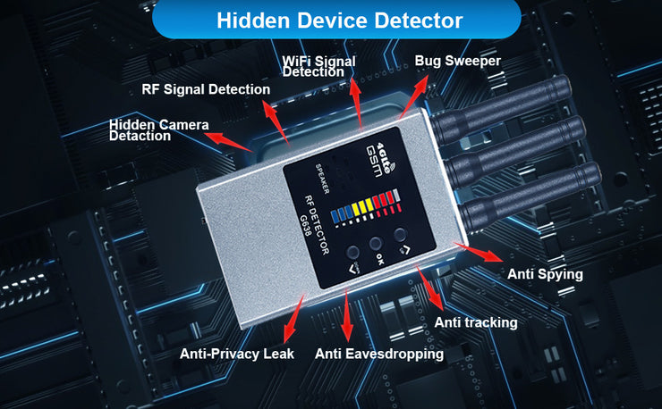 Versteckte Kamera Finder Anti-Spion Hören