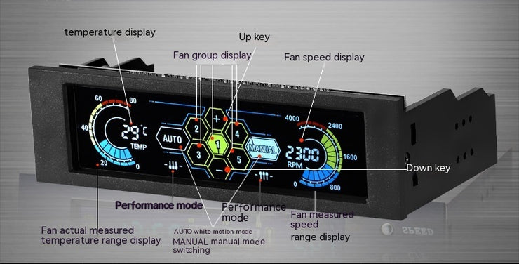 Touchscreen-Temperaturregler für Computergehäuse