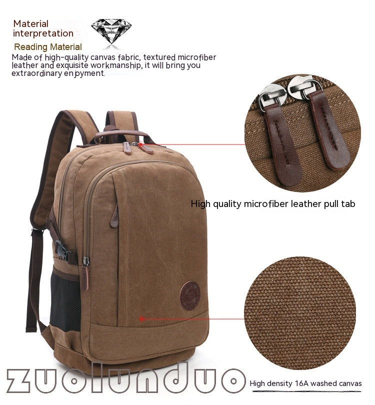 Men's and Women's Wear-resistant Washed Canvas Backpacks, Street Casual Fashion, Large Capacity, Multifunctional