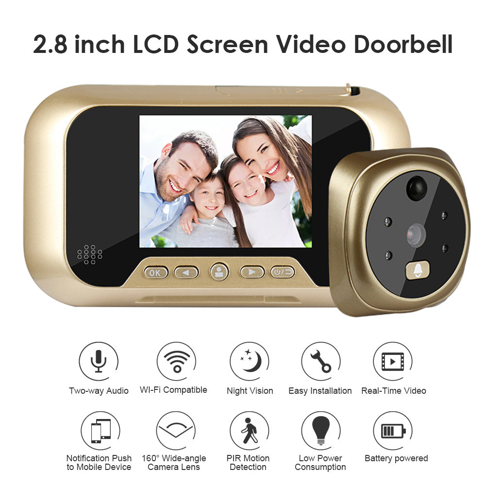 Video Intelligent Electronic Peephole Camera