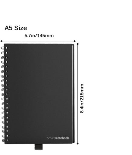 Business Intelligence Notebook