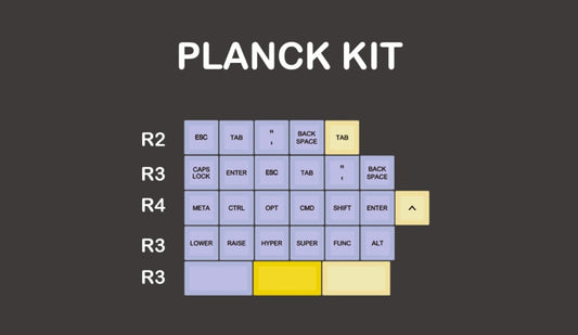 Keycap retro mechanical key