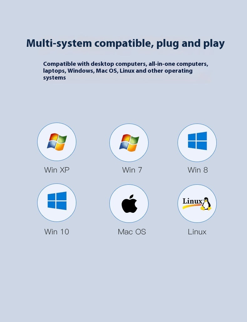 Card Reader PD Computer Hub