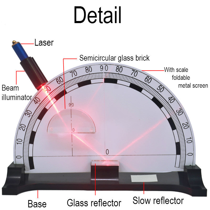 Iron Plate Optical Physics Teaching Instrument