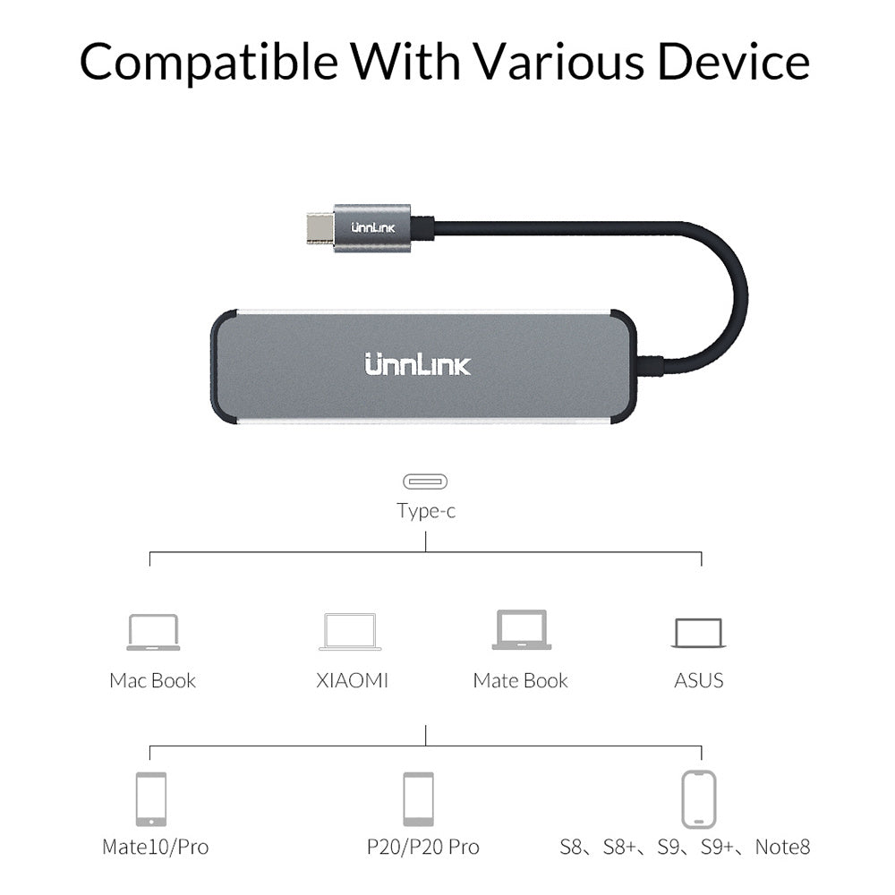 USB auf HDMI-Adapter erweitern