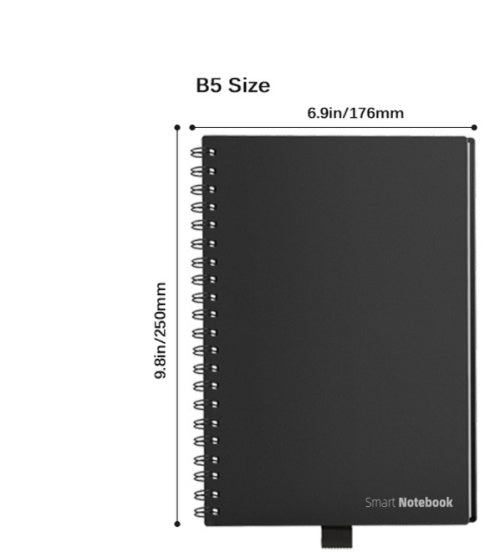 Business Intelligence-Notizbuch