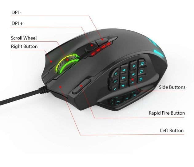 Red Dragon M908 One-Curve Macro Defined Mouse