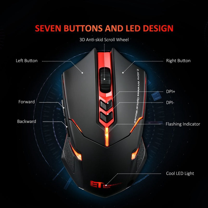 Power-Saving Silent Luminous Wireless Mouse