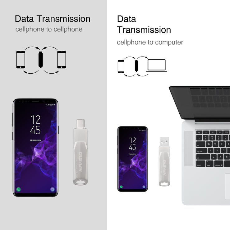 USB Stick Mobile