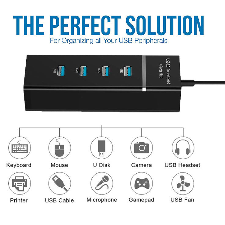 4-in-1-USB-HUB-Splitter-Hochgeschwindigkeitsadapter