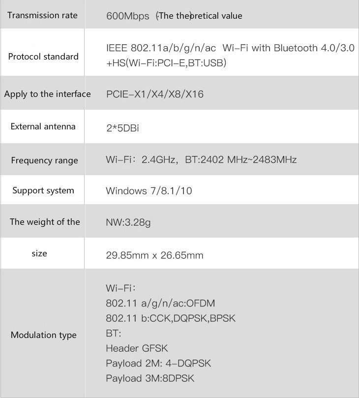 dual-band PCI-E WLAN network card