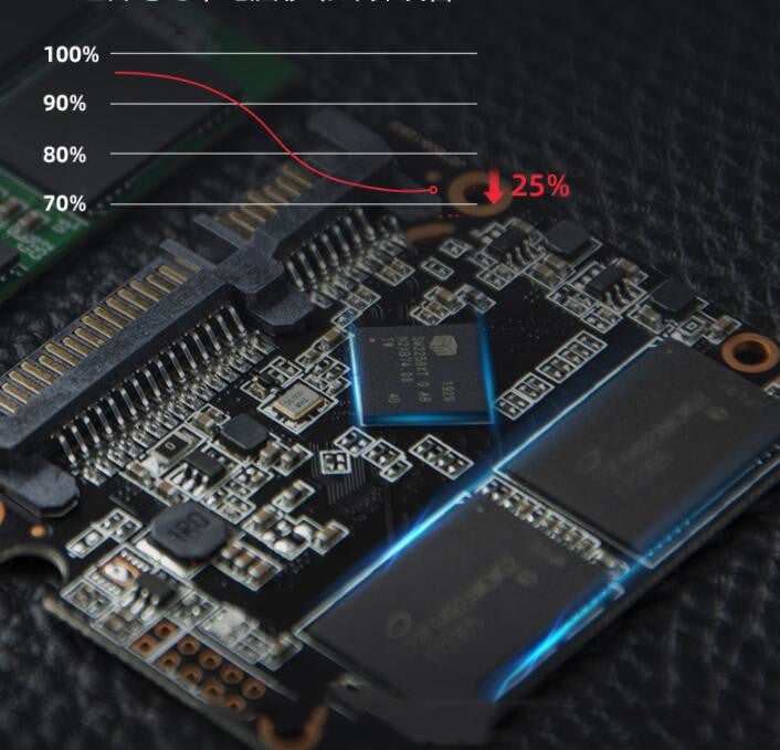 Solid State Drive 2.5 inch SSD SATA