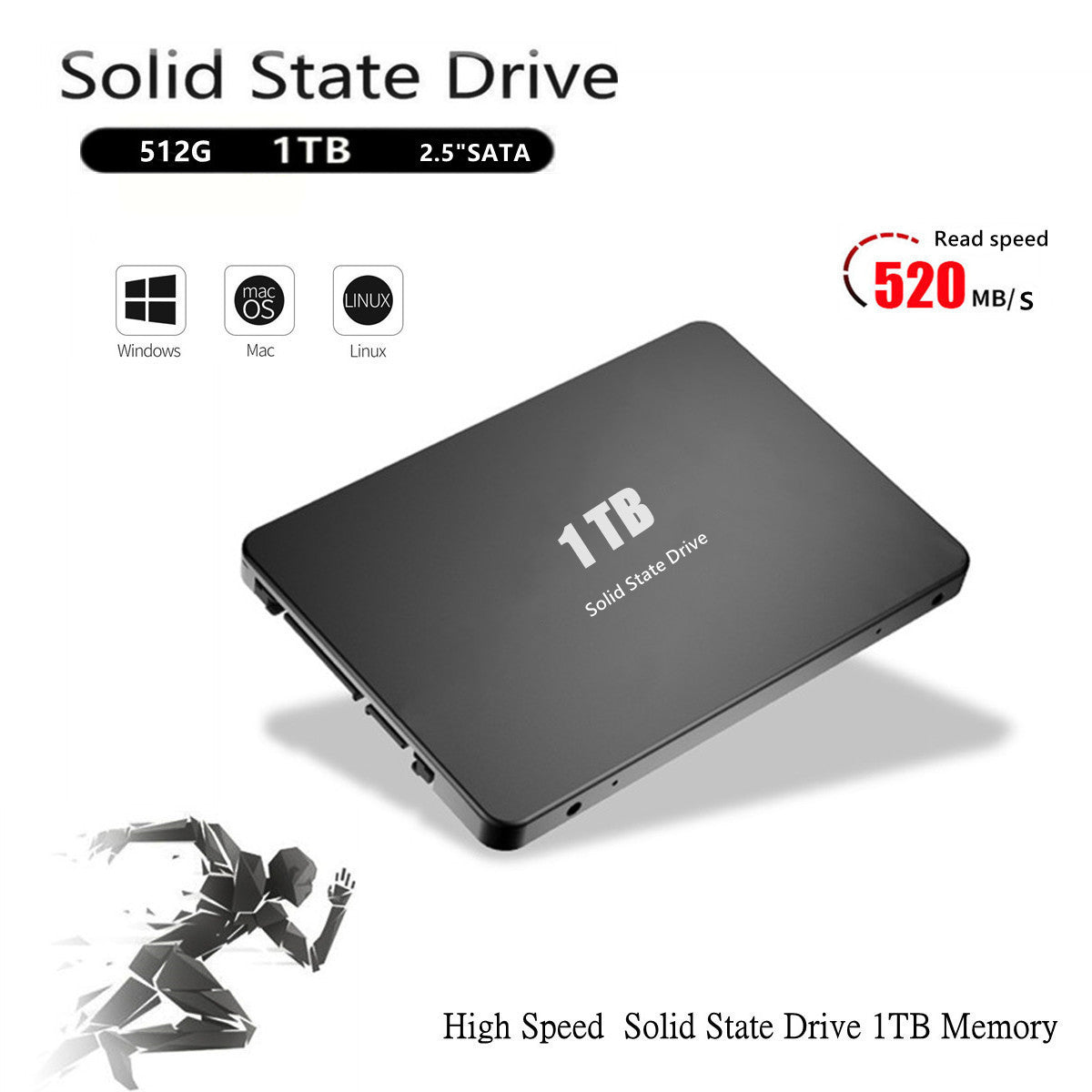 High Speed ​​Solid State Drive 2.5 Inch 1TB Notebook Desktop