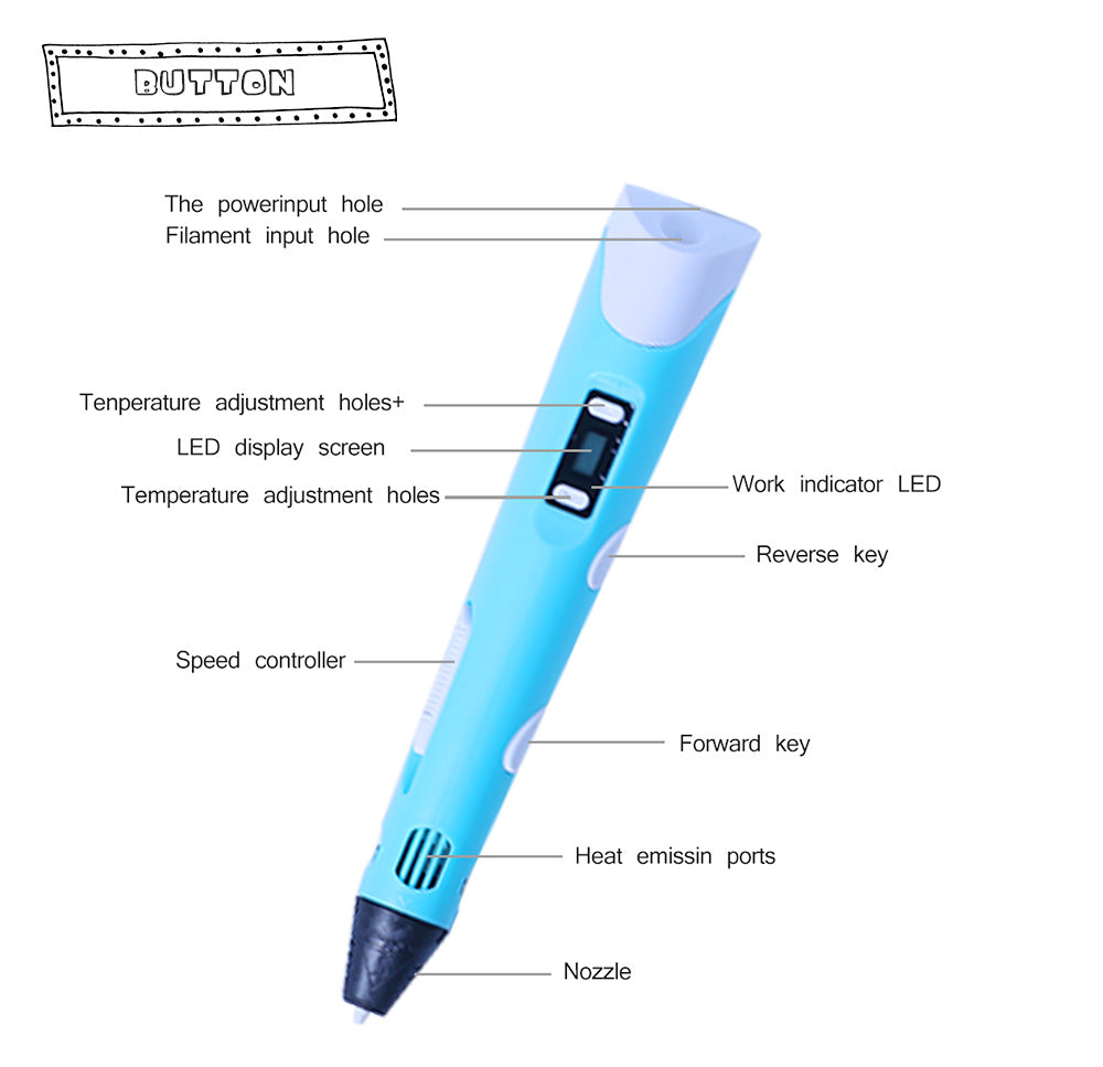 Druckstift 3D-Stift zweite Generation