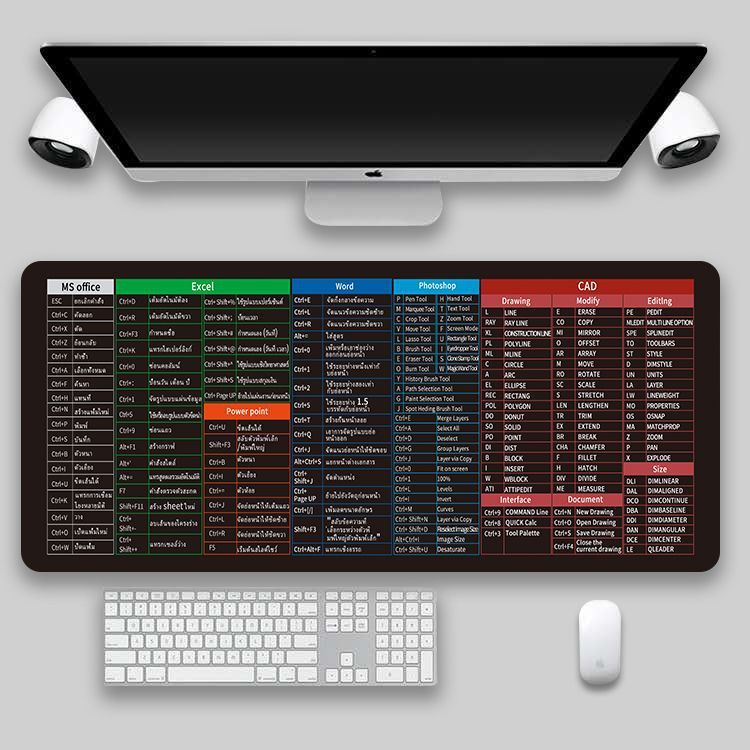 Mouse Pad Oversized Different Languages