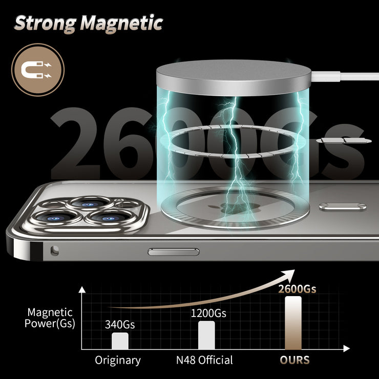 Metallfeder-Verschluss magnetischer doppelseitiger Objektiv-Telefonkasten mit voller Abdeckung