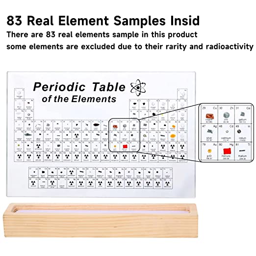 Perioden system mit 83 Arten realer Elemente im Inneren, Acryl-Perioden system der Elemente Proben, leicht zu lesen, kreative Geschenke für Natur wissenschaftler und Studenten