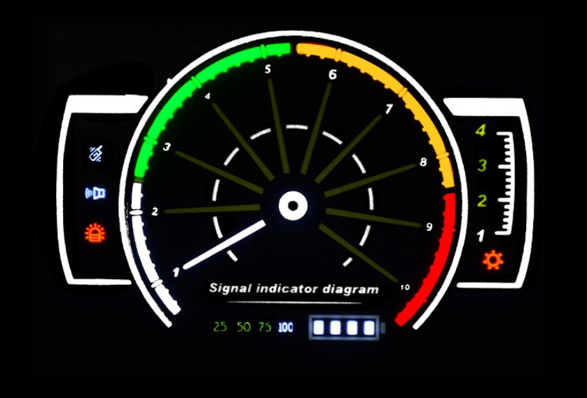 Automatic Detection And Anti-wiretapping Camera Signal Detector