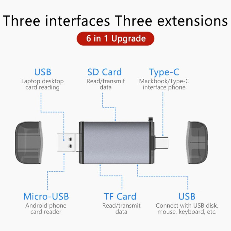 Multi-Funktion Kartenleser Universal für Computer und Handy