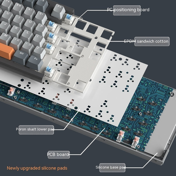 Kabellose mechanische Bluetooth-Tastatur mit drei Modi