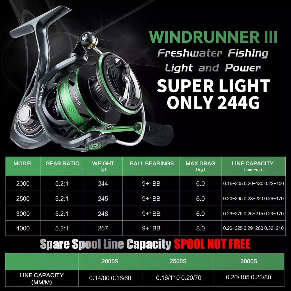 WR 3rd Generation Sea Fishing Long Cast Spinning Wheel Fishing Reel