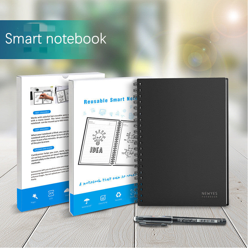 Business Intelligence Notebook