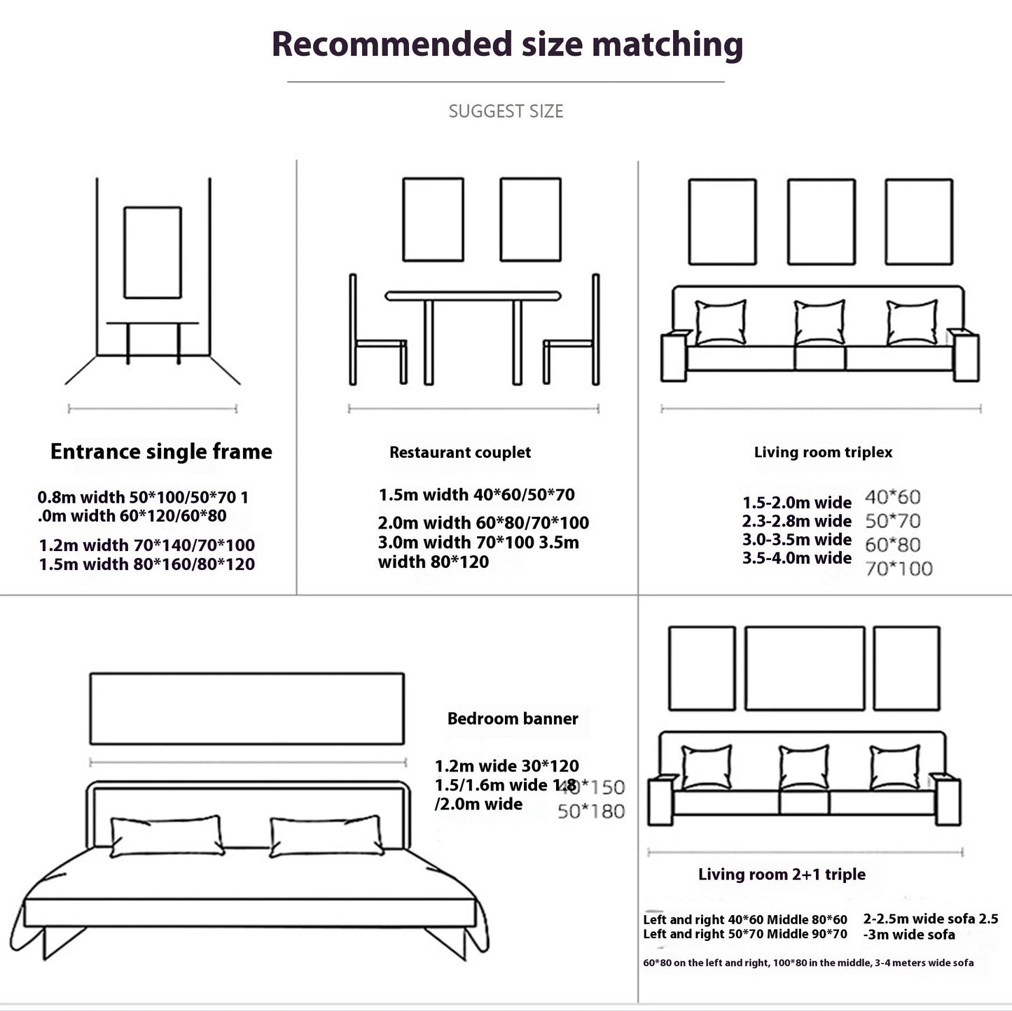 Personal isierte englische rahmenlose Kern dekorative Sofa Hintergrund Wand hochwertige hängende Malerei