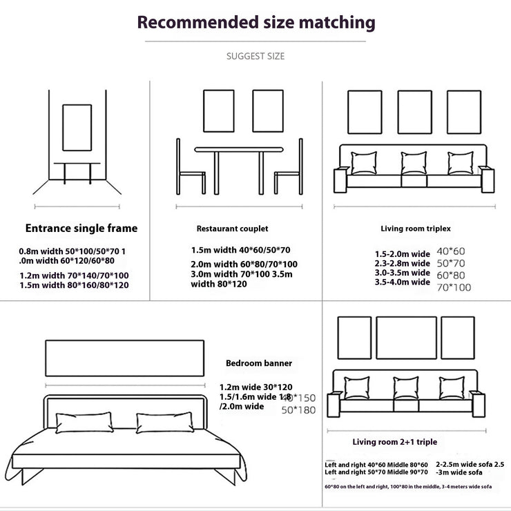 Personalisierte englische rahmenlose Kern dekorative Sofa Hintergrund Wand hochwertige hängende Malerei