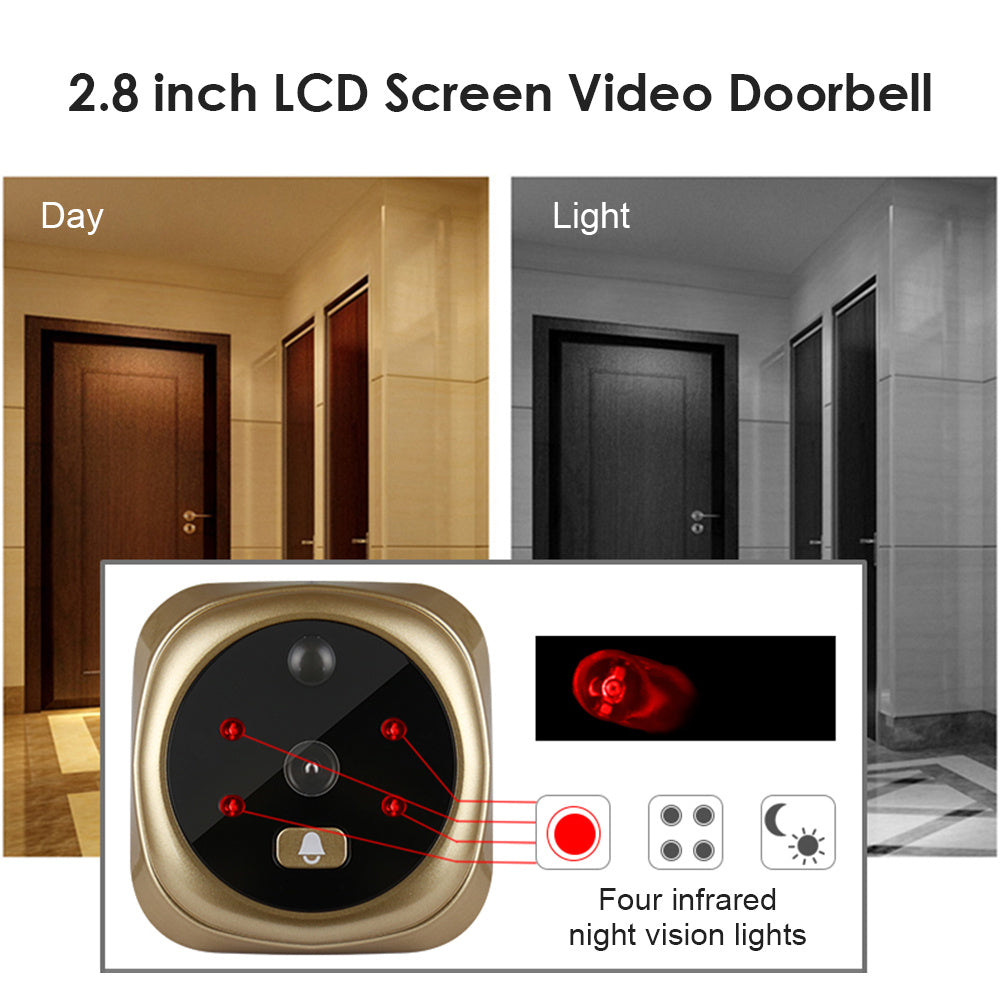 Video Intelligent Electronic Peephole Camera