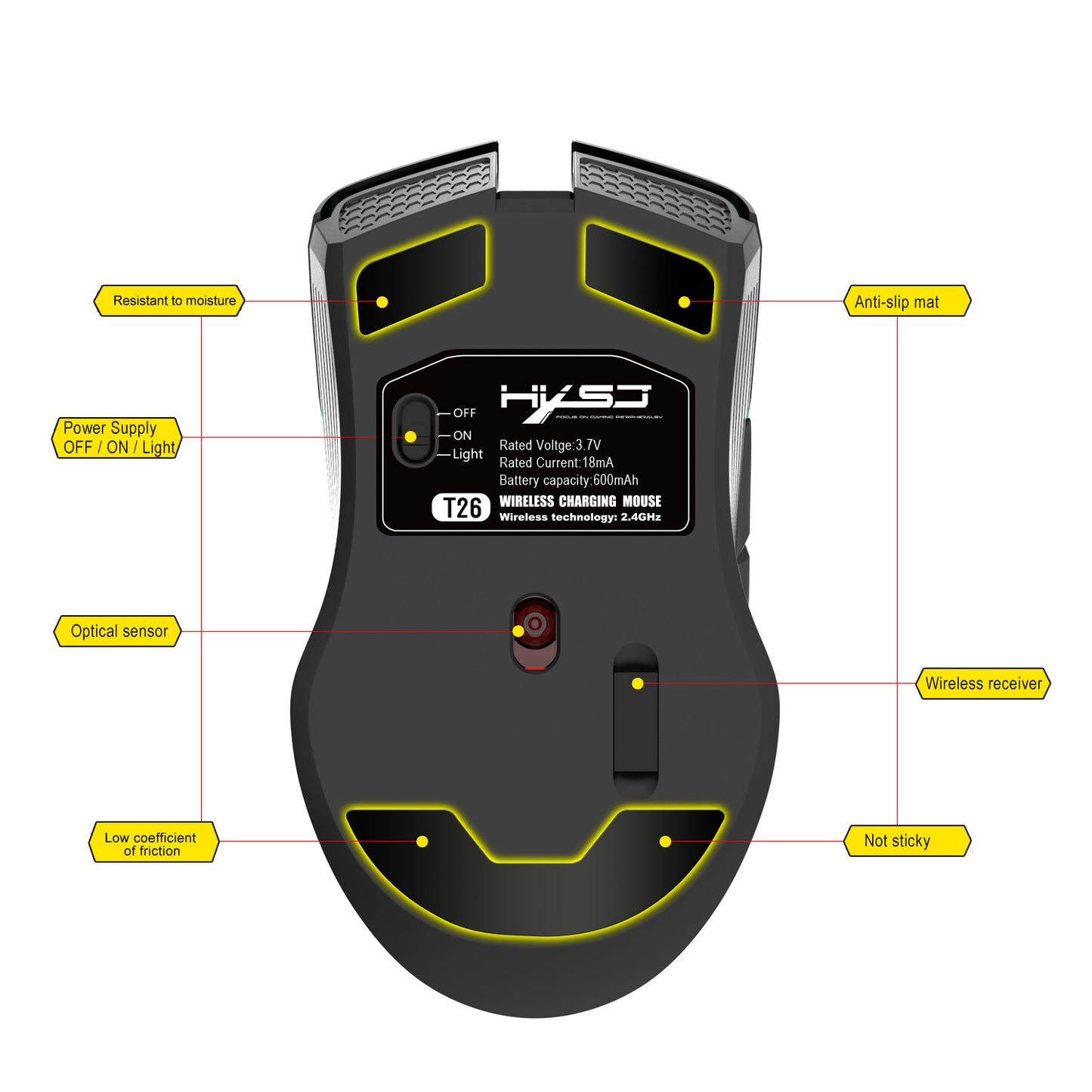 TYPE-C Interface Sieben-Tasten Gaming RGB Leucht Maus