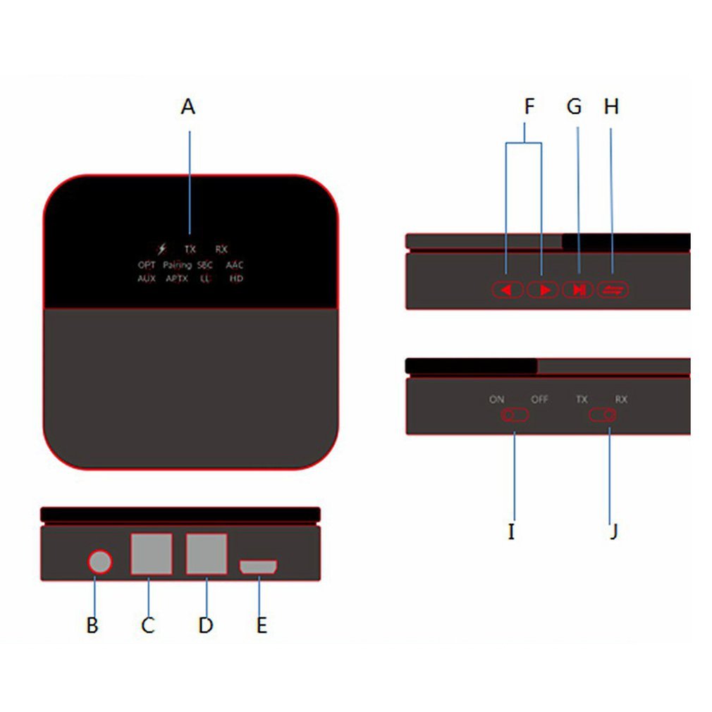 Zwei-in-eins-B20-Bluetooth-Adapter Bluetooth-Empfänger