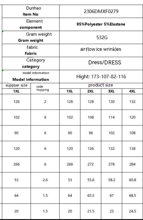 Women's V-neck Green Look Fair Slimming Dress